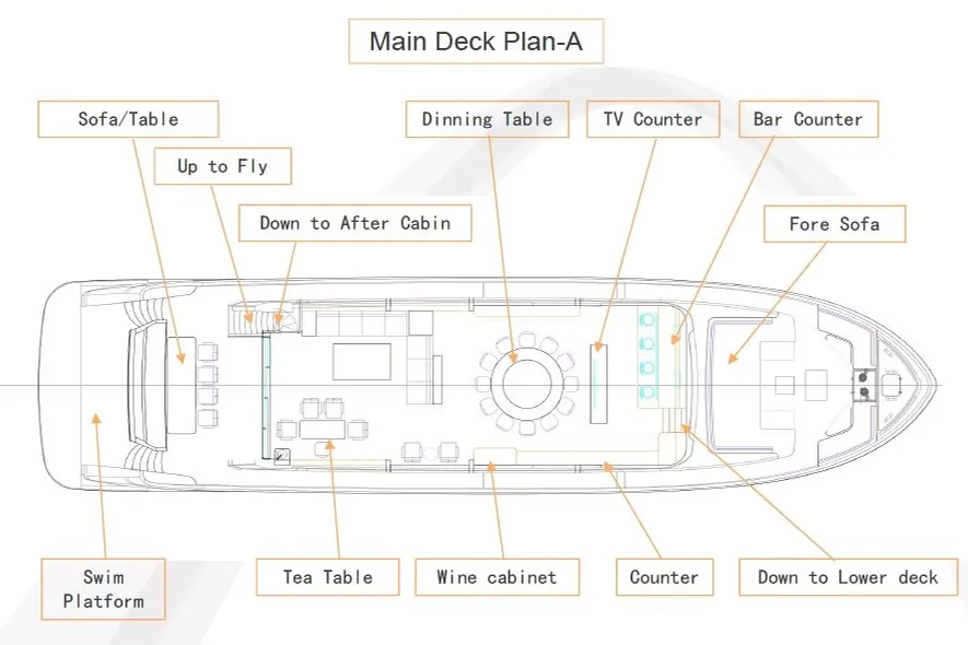 2027 Allegro Yachts Flybridge 98, layout 1