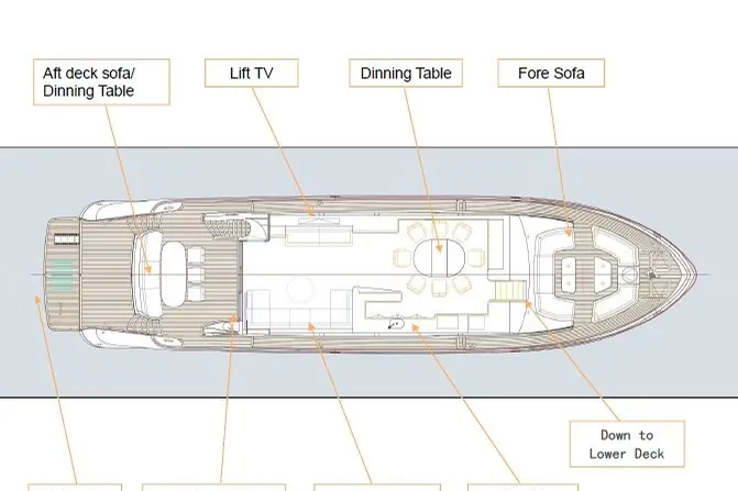 Allegro Flybridge 82 Model-X, 2027 Allegro Yachts Flybridge 82, layout 2