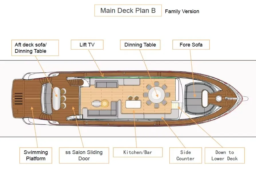 Allegro Flybridge 82 Model-X, 2027 Allegro Yachts Flybridge 82, layout 3