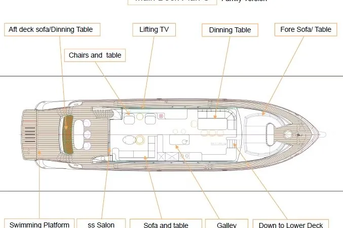 Allegro Flybridge 82 Model-X, 2027 Allegro Yachts Flybridge 82, layout 4
