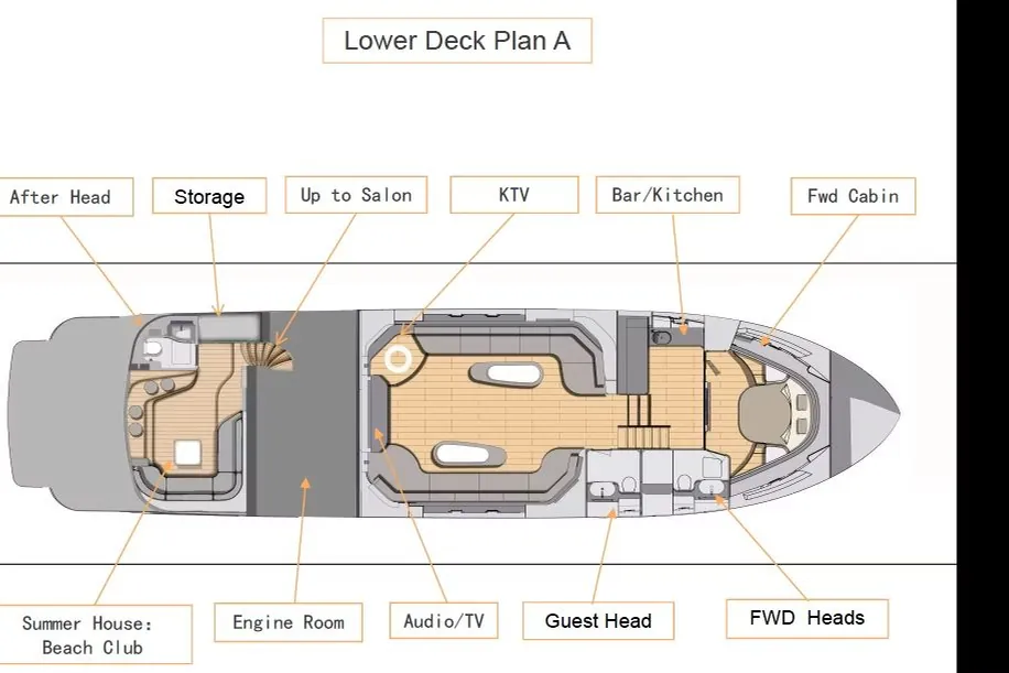 Allegro Flybridge 82 Model-X, 2027 Allegro Yachts Flybridge 82, layout 6