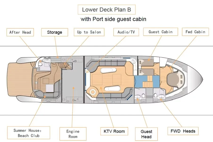 Allegro Flybridge 82 Model-X, 2027 Allegro Yachts Flybridge 82, layout 7