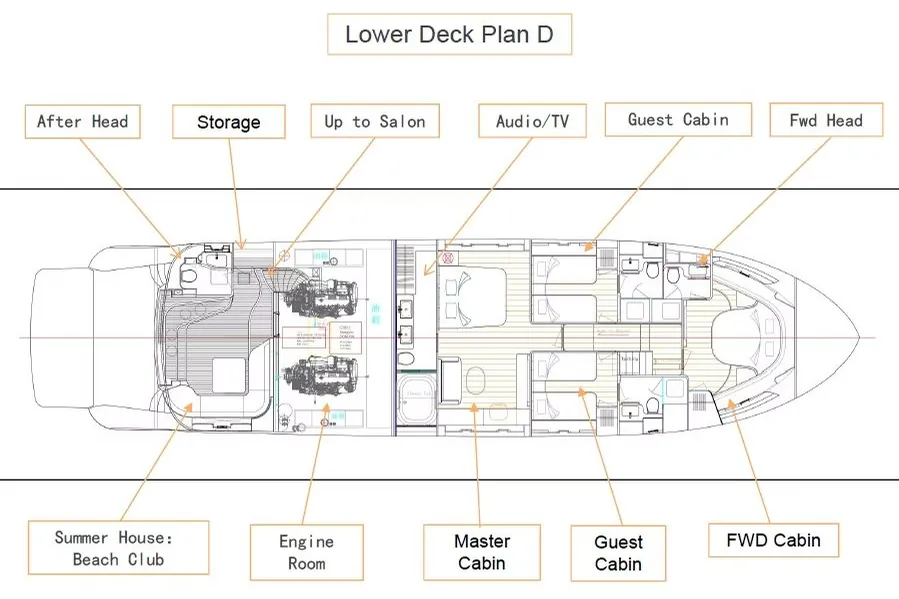 Allegro Flybridge 82 Model-X, 2027 Allegro Yachts Flybridge 82, layout 9
