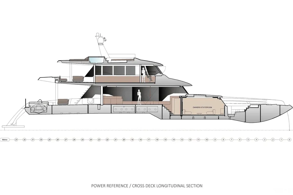 FPY 120, 2028 Fountaine Pajot, layout 7