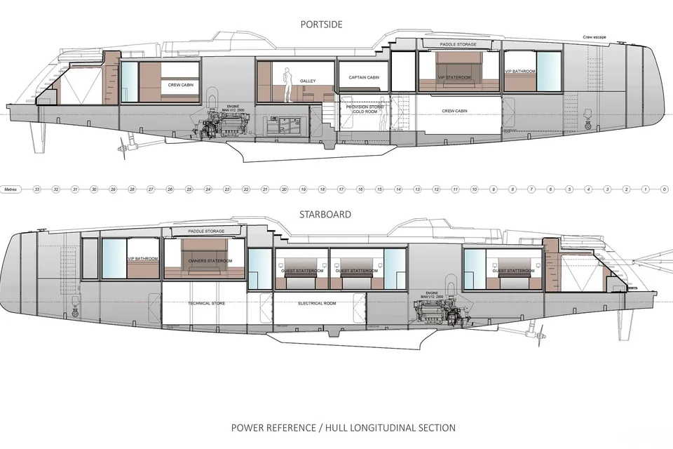 FPY 120, 2028 Fountaine Pajot, layout 8