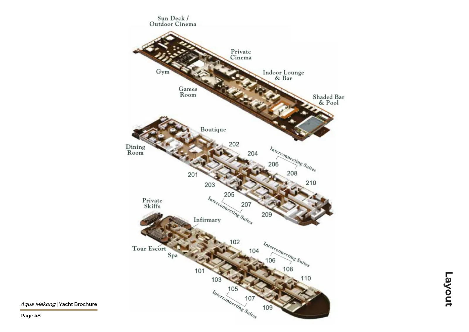 Deck plan of Aqua Mekong: Sun Deck, Upper Deck, Lower Deck