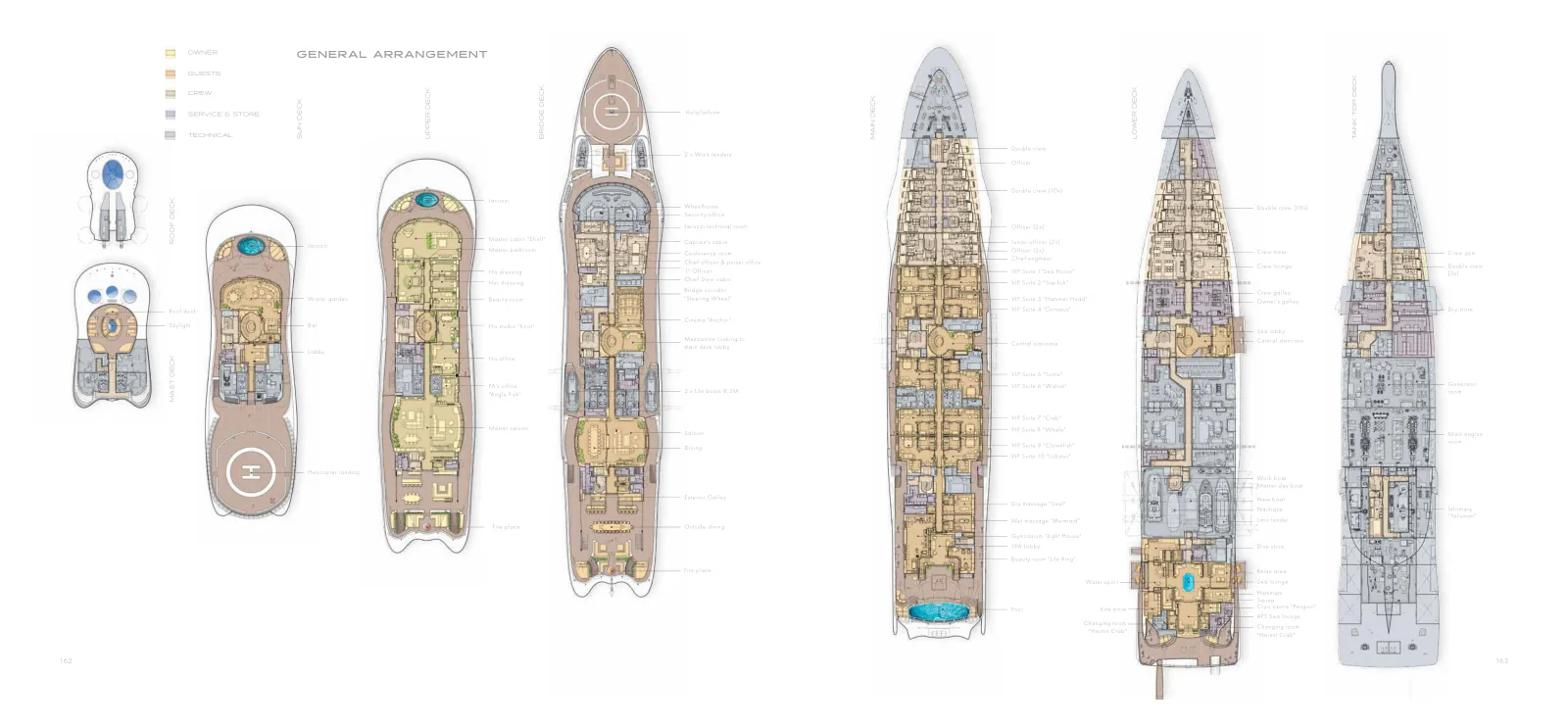 Plano de deck do Flying Fox: General arrangement