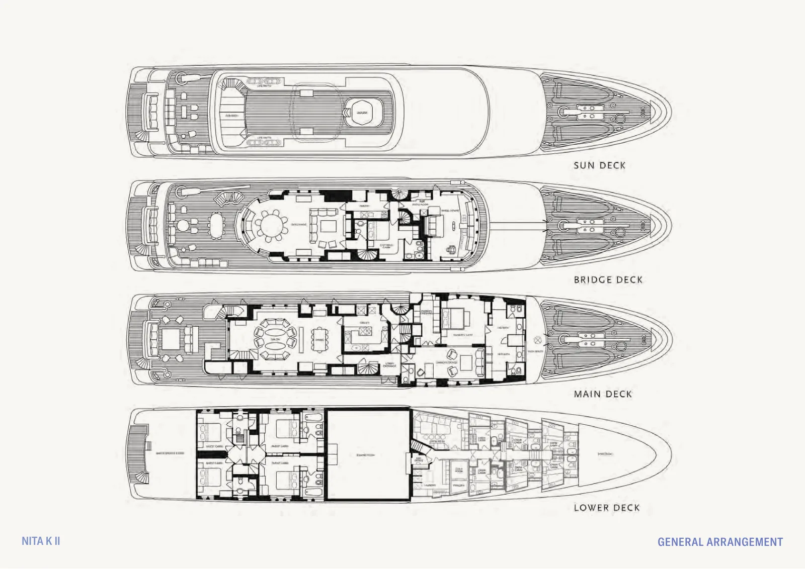 Plano de deck do Nita K II: Sun Deck, Bridge Deck, Main Deck, Lower Deck