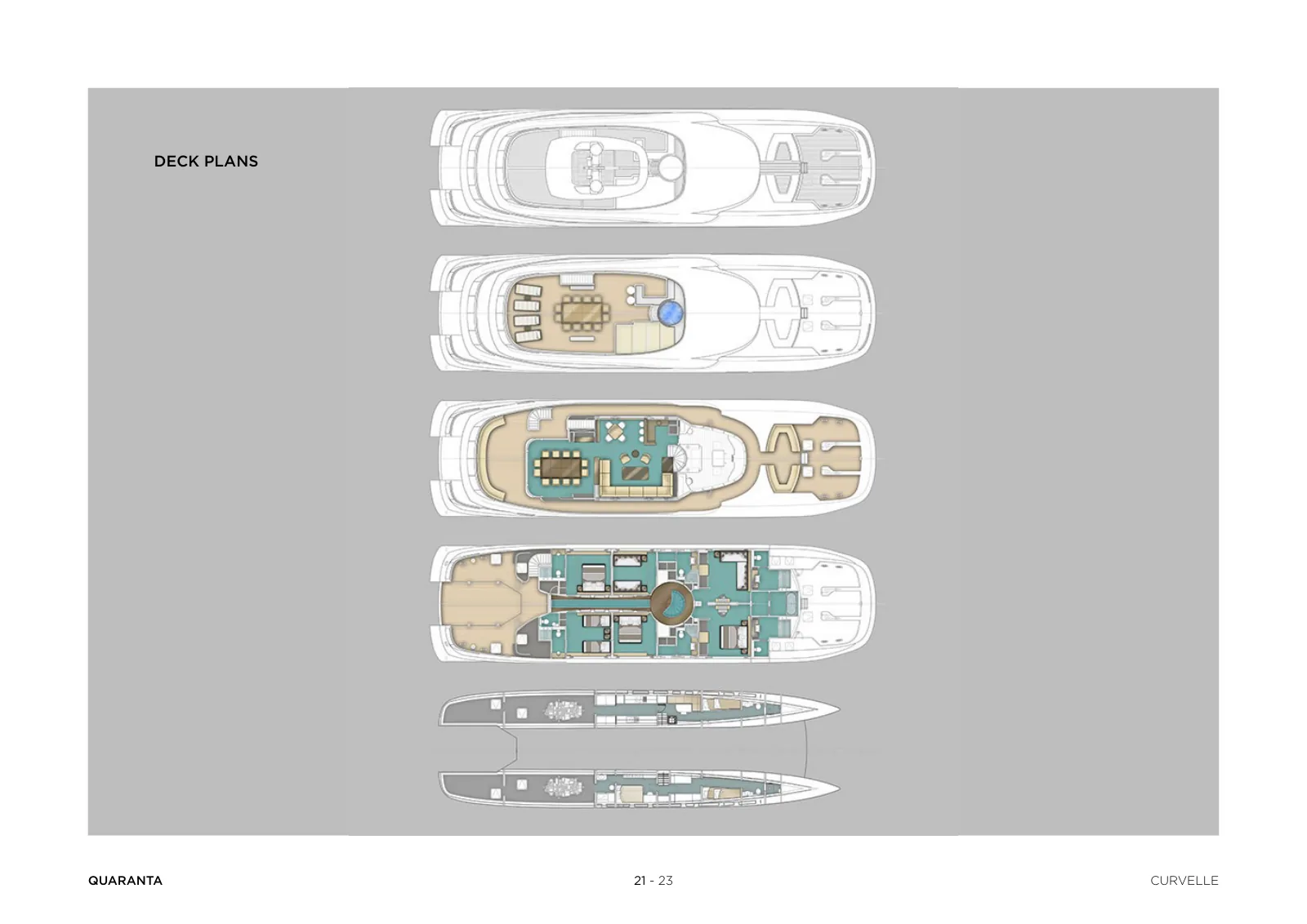 Plano de deck do Quaranta