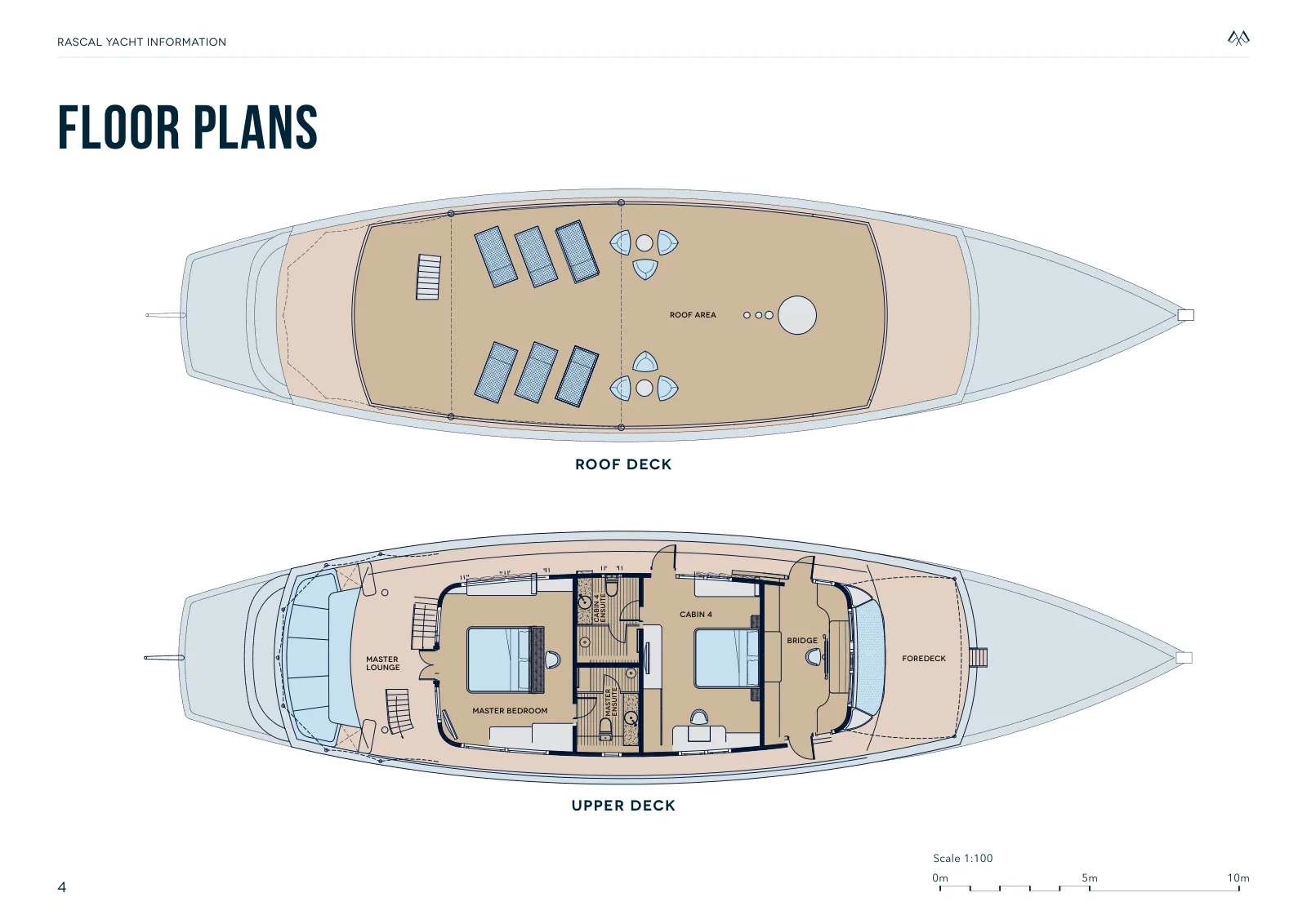 Plano de deck do Rascal: Roof Deck
