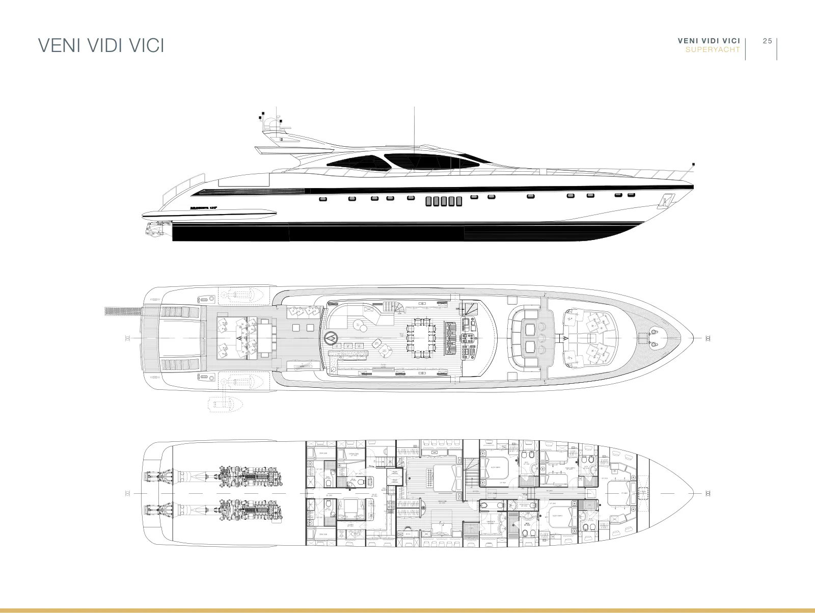 Plano de deck do Veni Vidi Vici