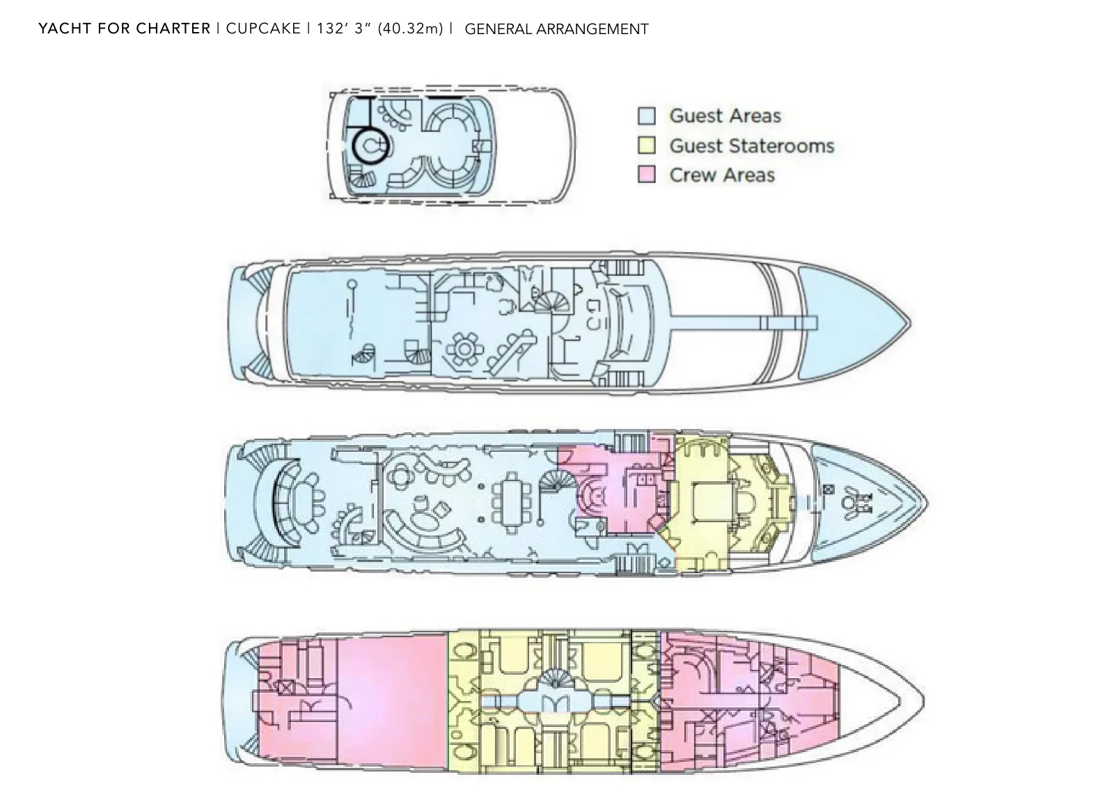 Plan de pont de Cupcake : General Arrangement