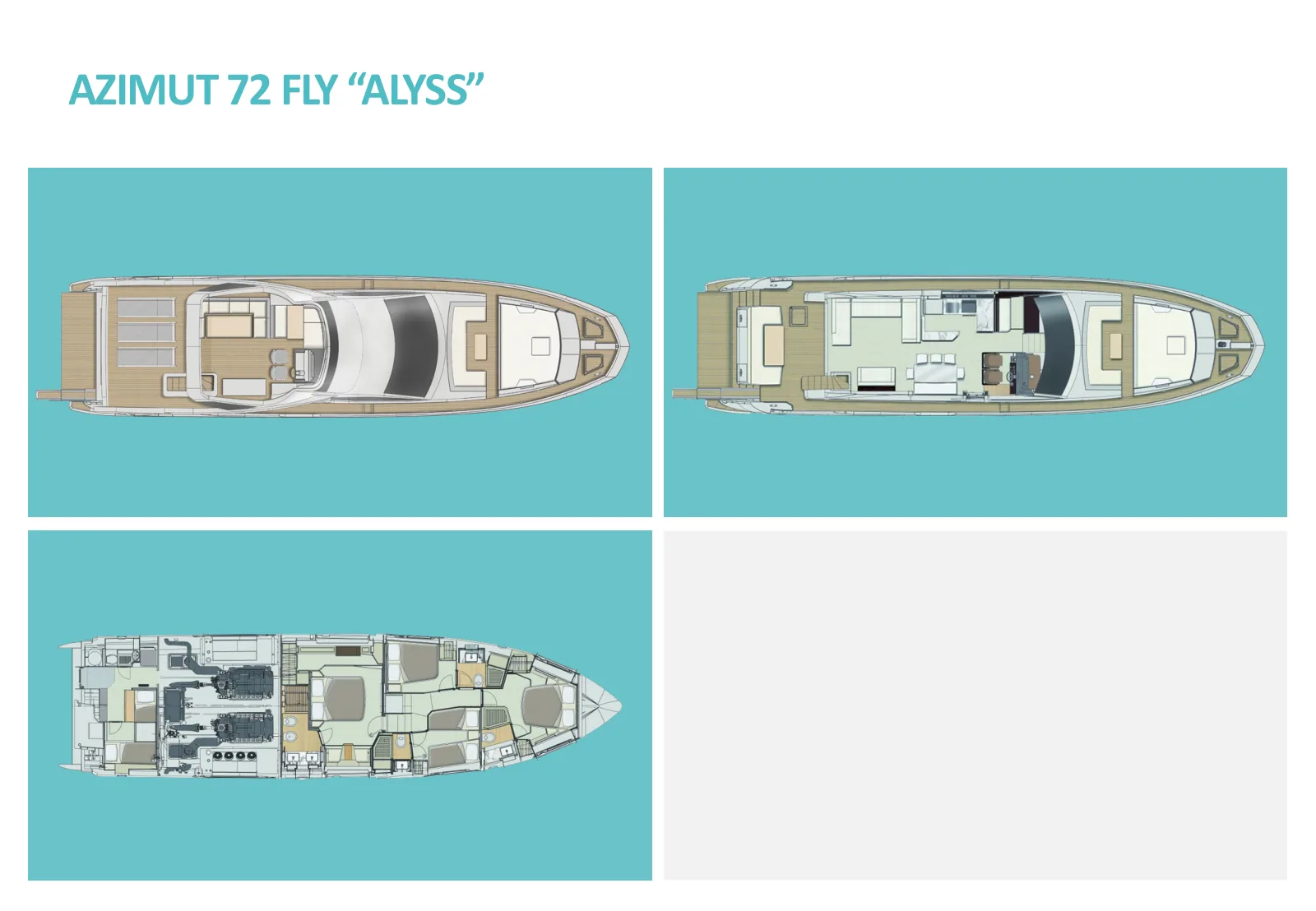 Plano de deck do Alyss