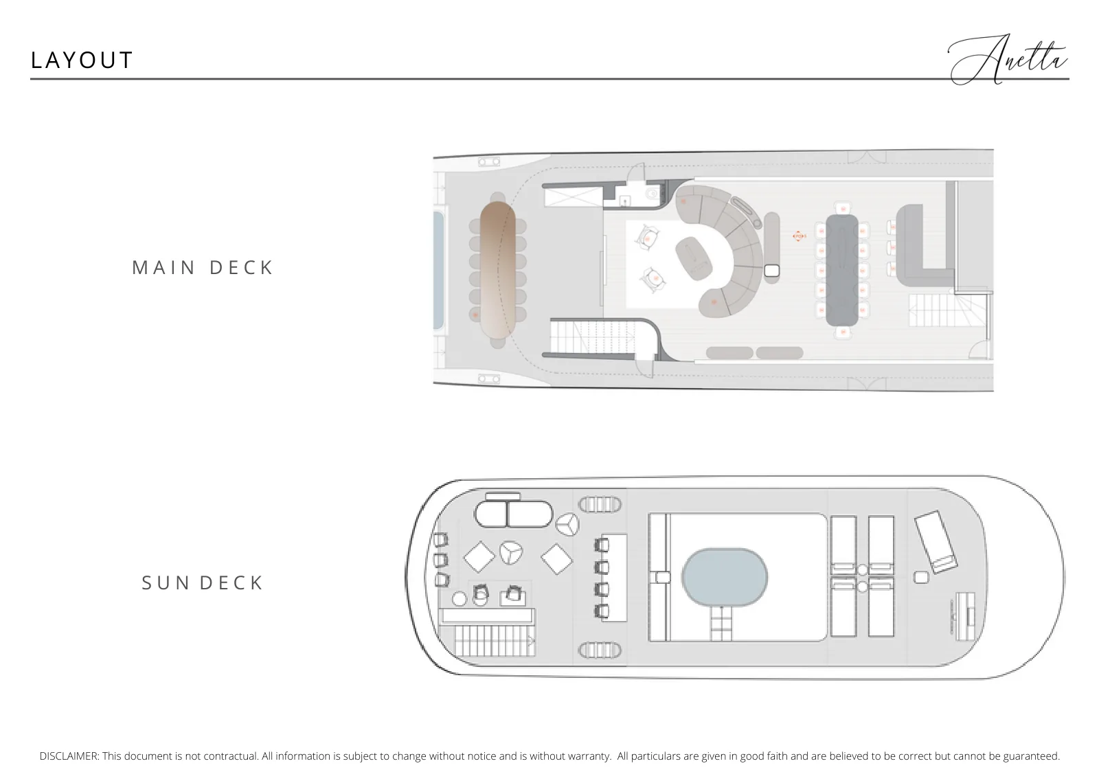 Anettaのデッキプラン: Main Deck