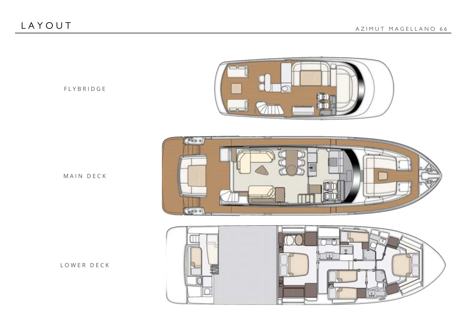 Bollingerのデッキプラン: Flybridge
