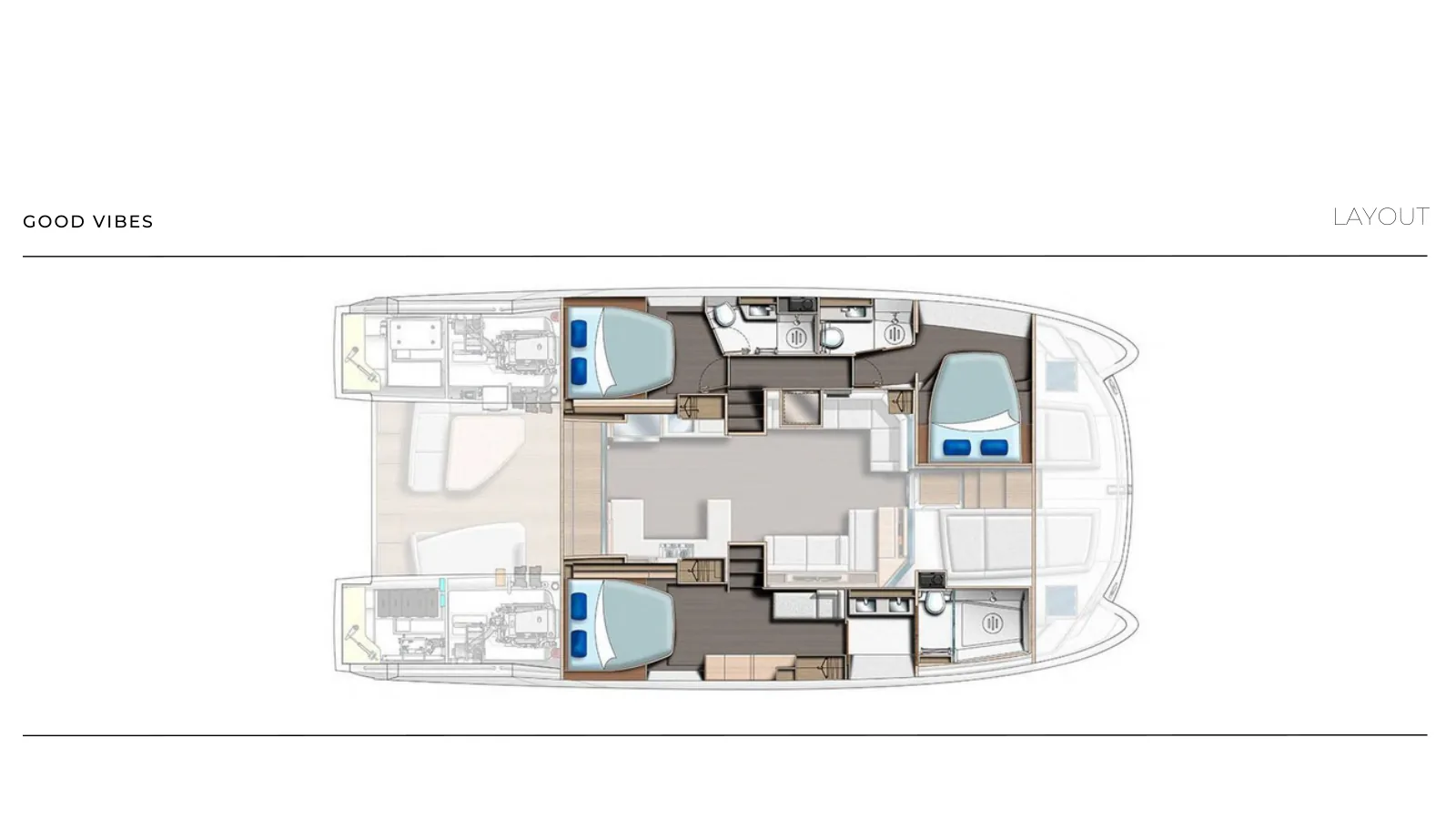 Plano de deck do Good Vibes