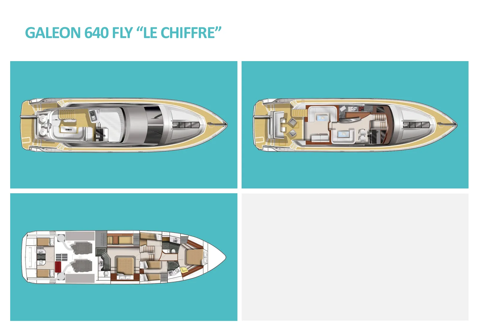 Plano de deck do Le Chiffre