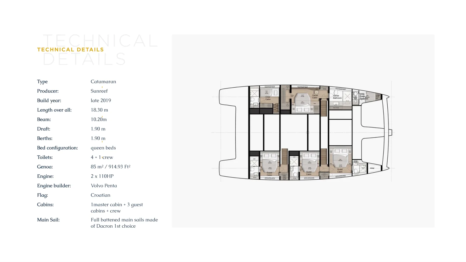 Plano de deck do Sinata
