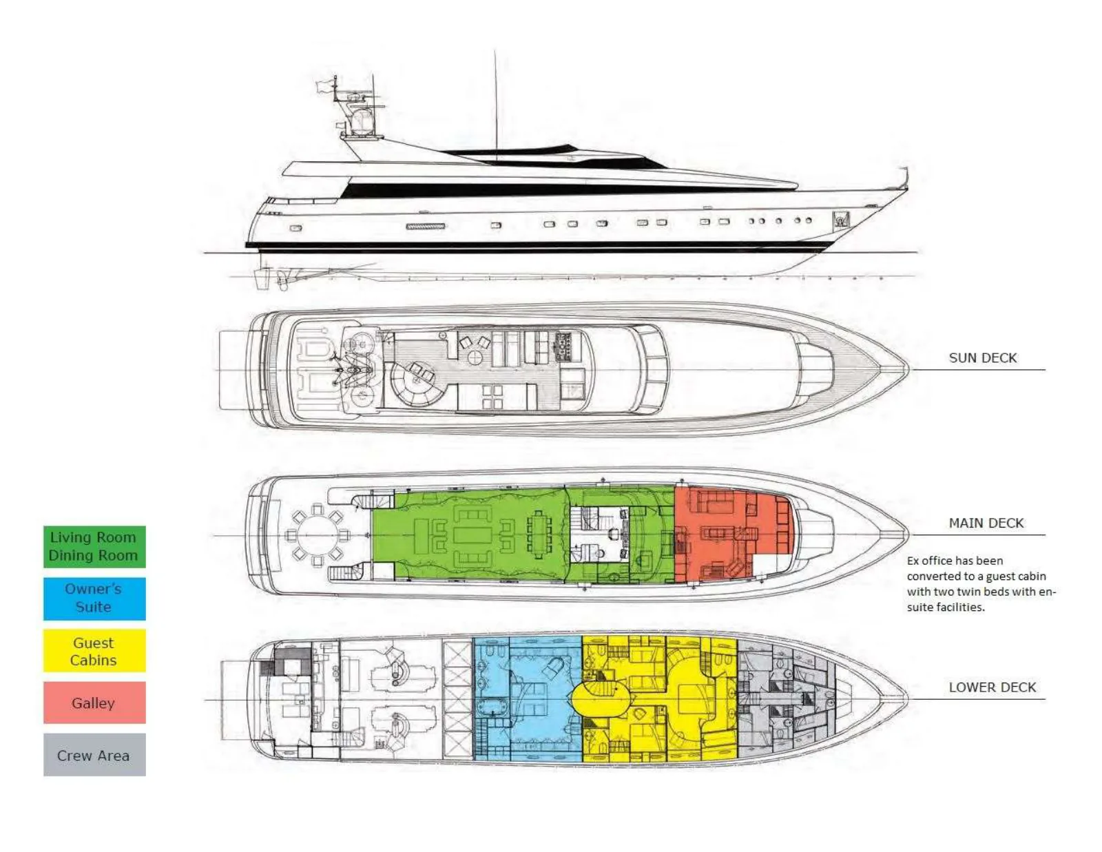 Mobiusのデッキプラン: Sun Deck