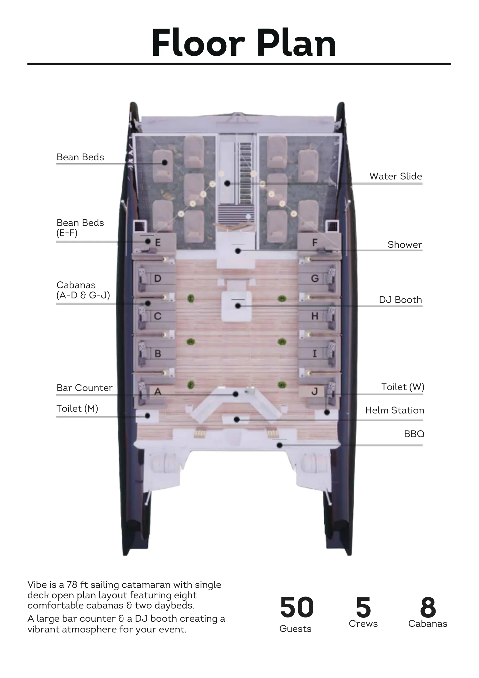 Plano de deck do Vibe: single deck open plan layout