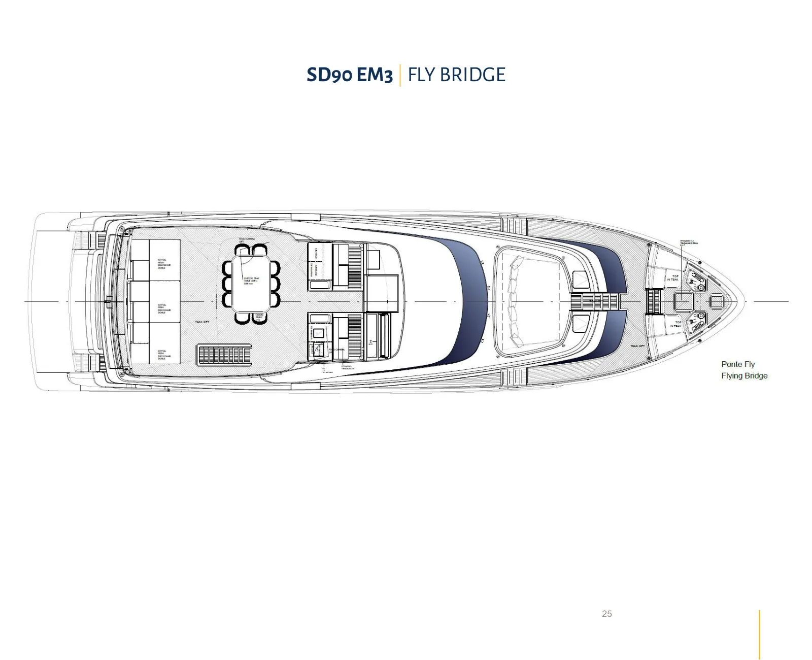 Piano di coperta di EM3: Fly Bridge