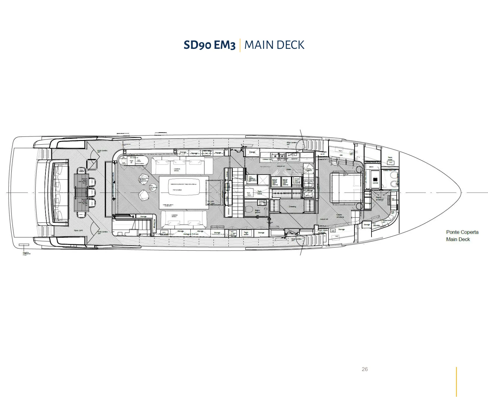 Piano di coperta di EM3: Main Deck