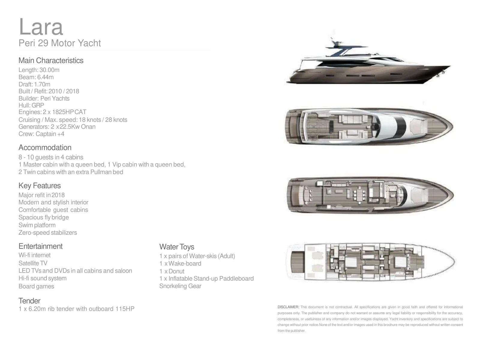 Deck plan of Lara