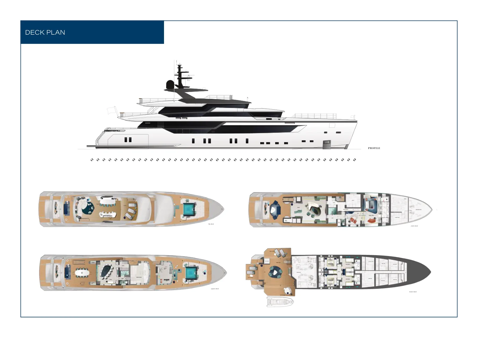 Plano de deck do Pandion Pearl: Profile, sun deck, upper deck, main deck, lower deck