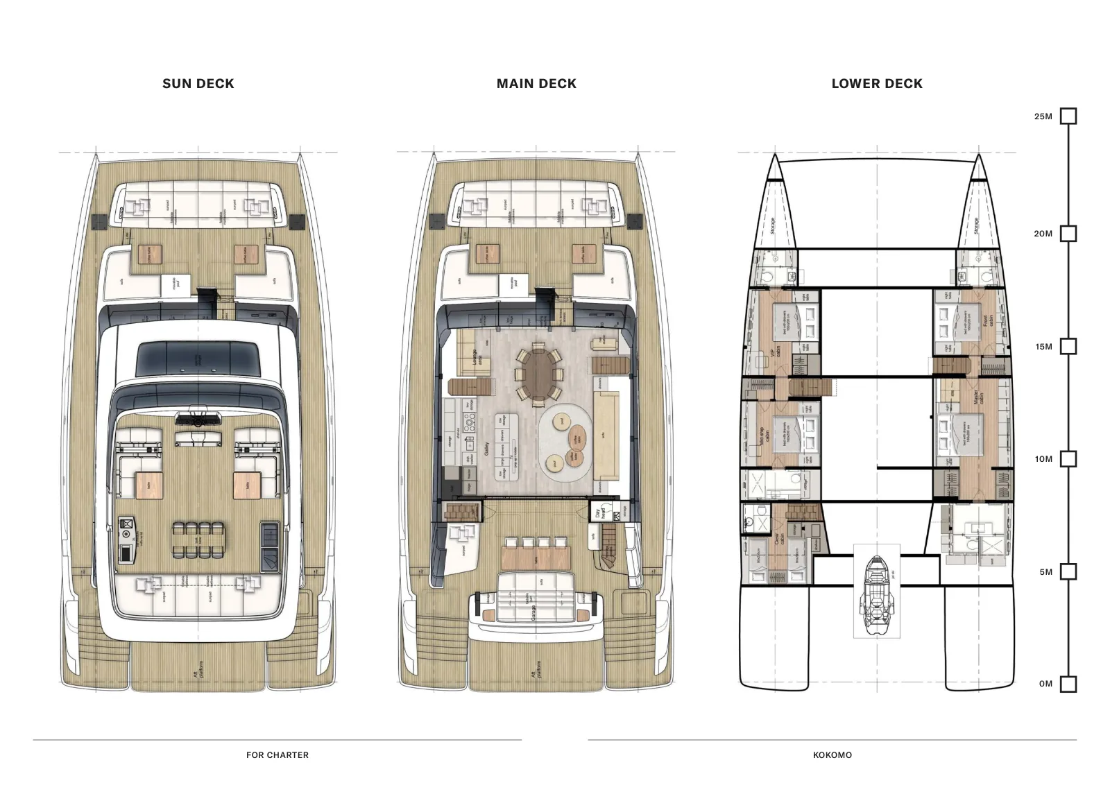 Plano de deck do Kokomo: Sun Deck