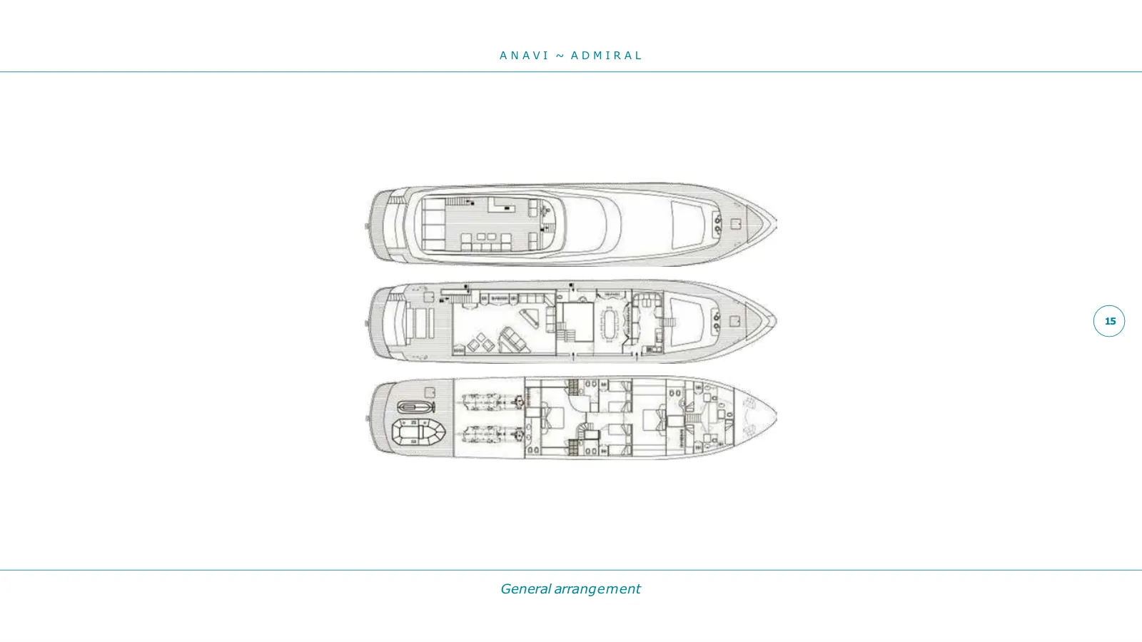 Piano di coperta di Anavi: General arrangement