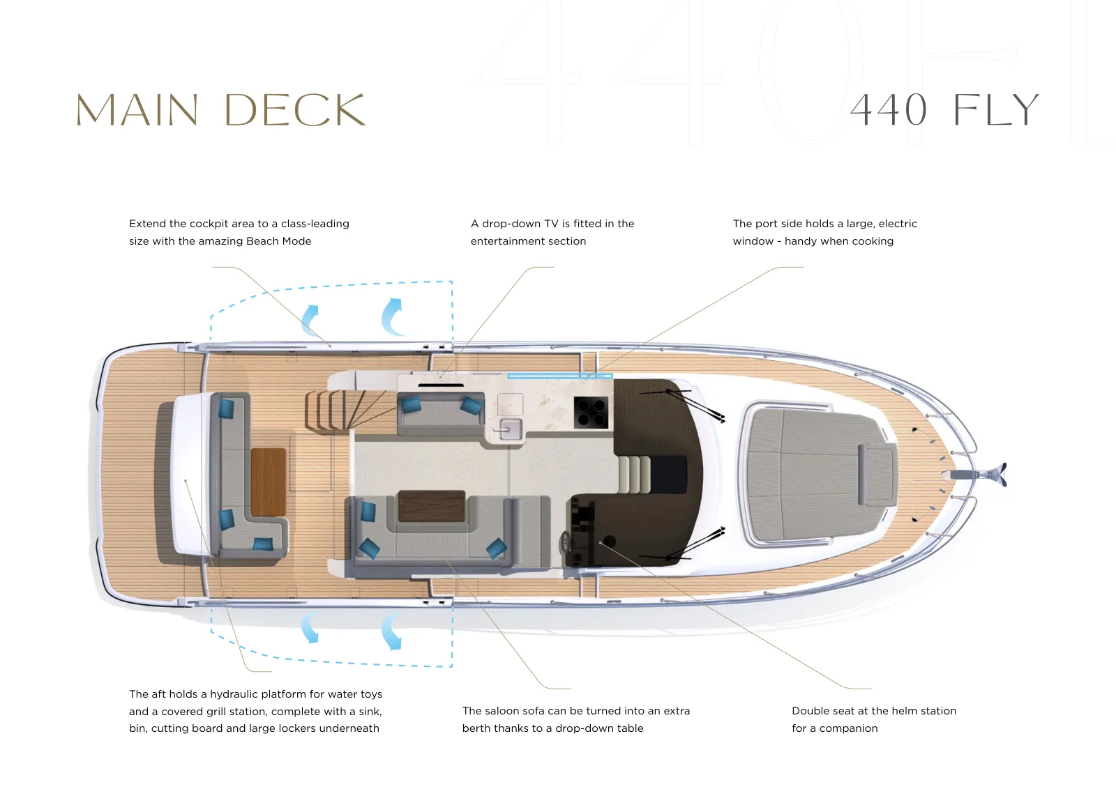 Piano di coperta di FG Star mini: Main deck