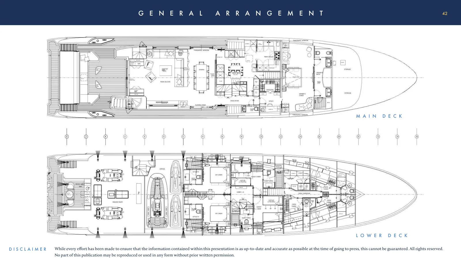 Plano de deck do Charade: Main Deck