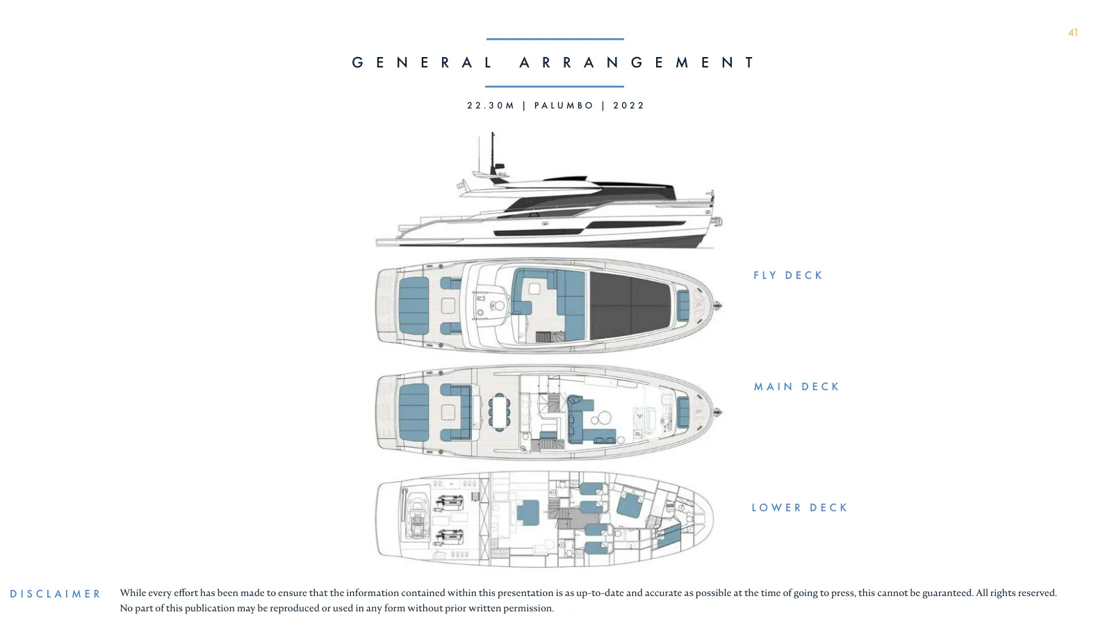 Plan de pont de Martita : Fly Deck