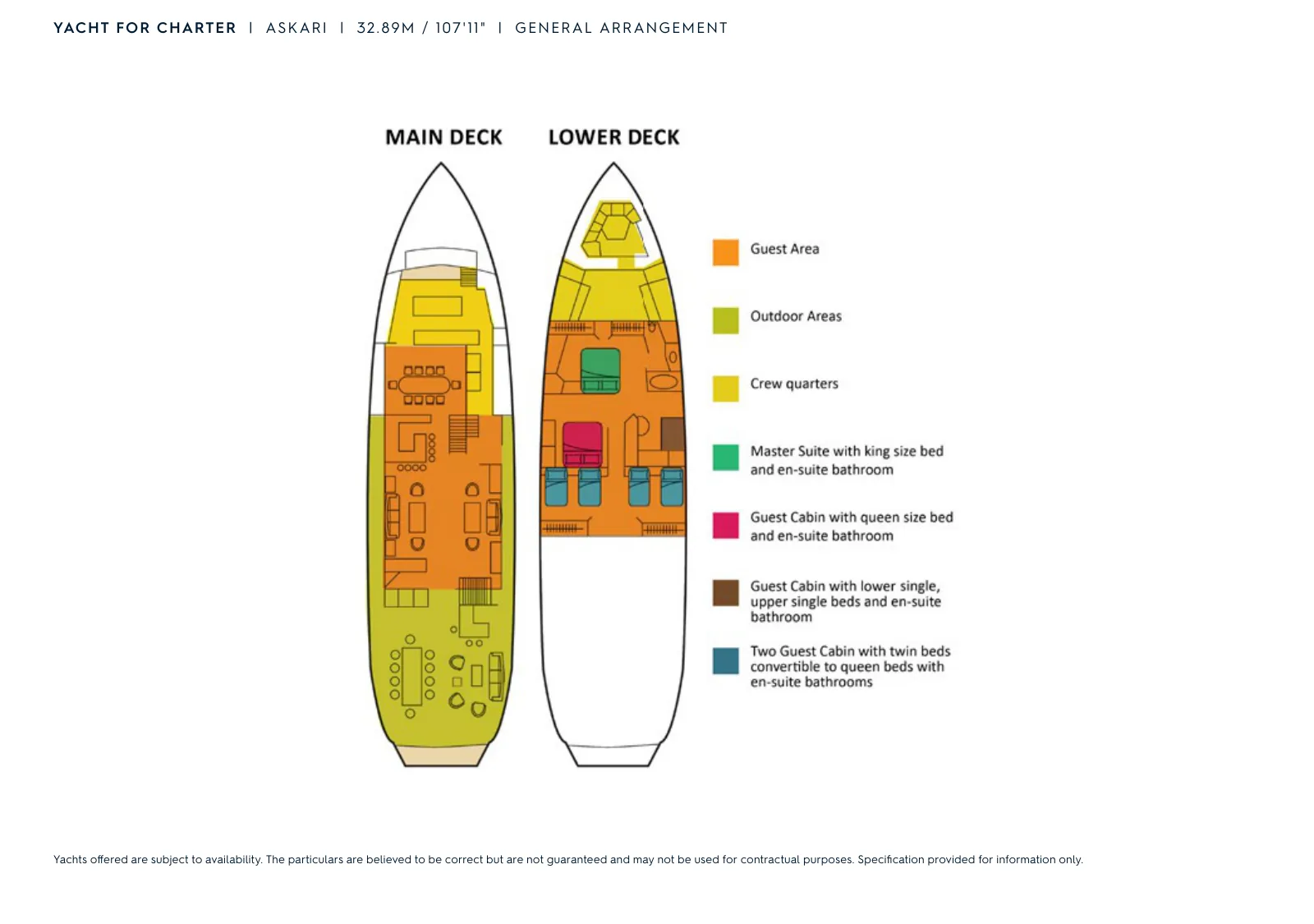 Deck plan of Askari: Main Deck
