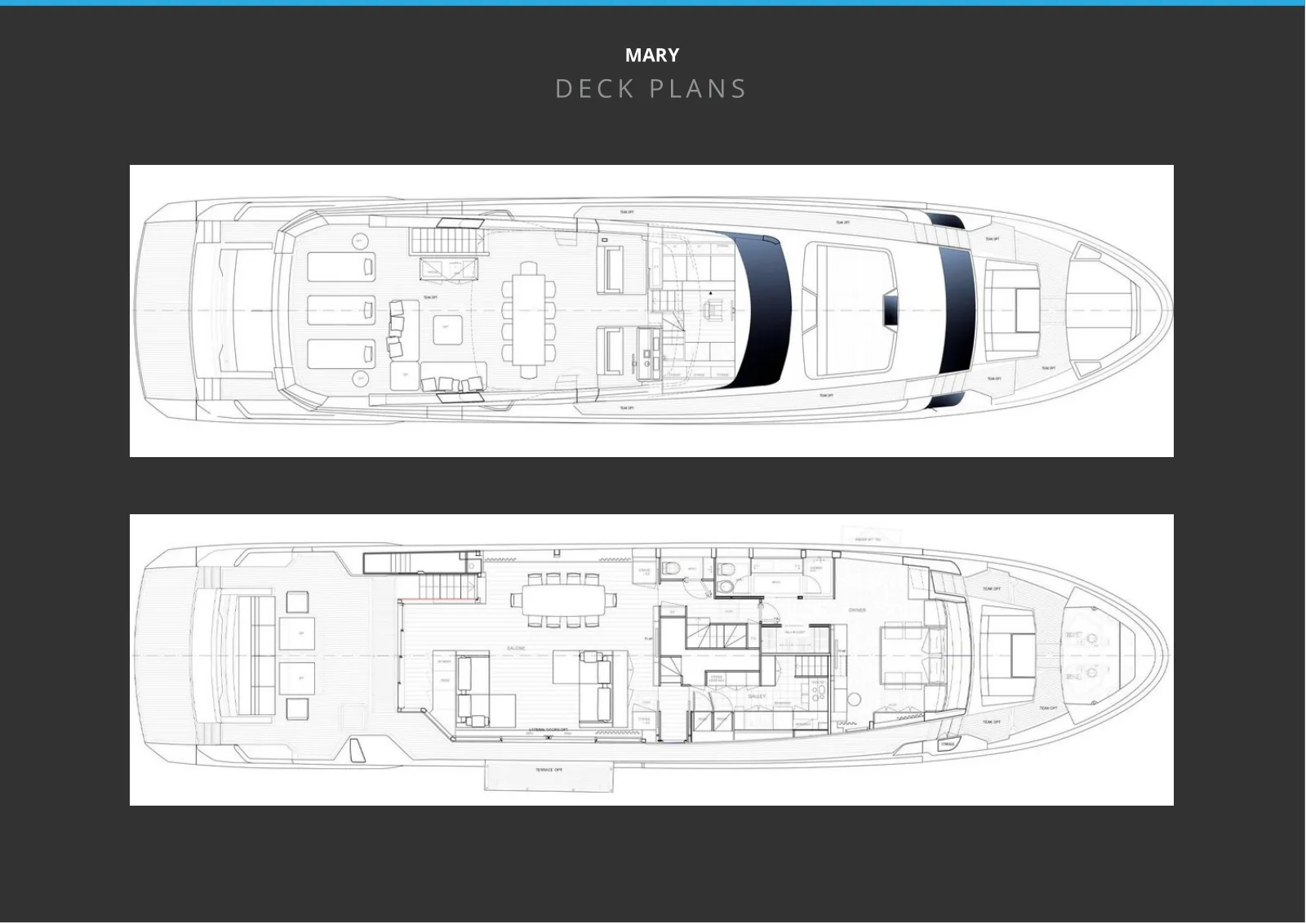 Plano de deck do Mary