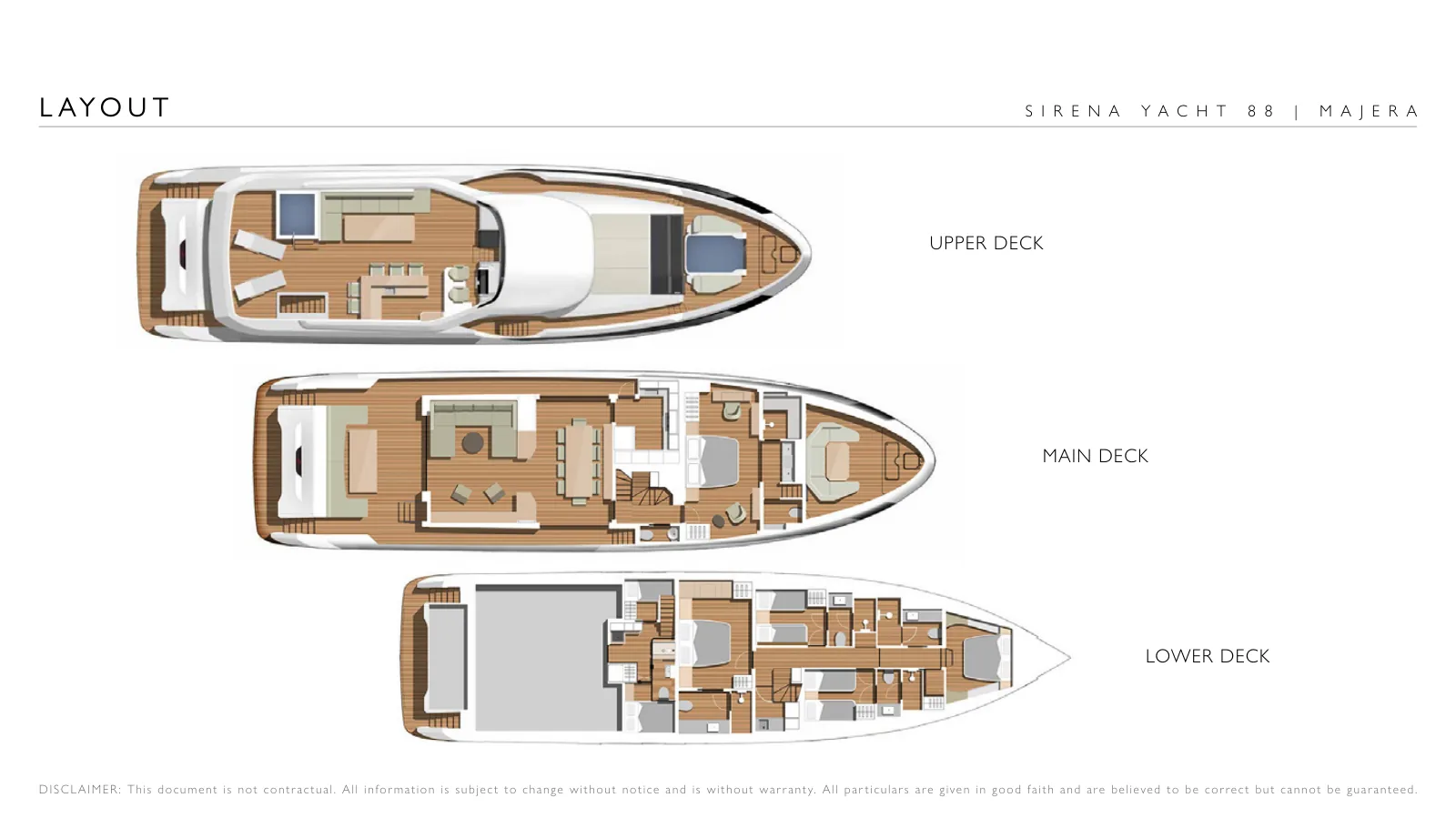 Plano de deck do Majera: Upper Deck