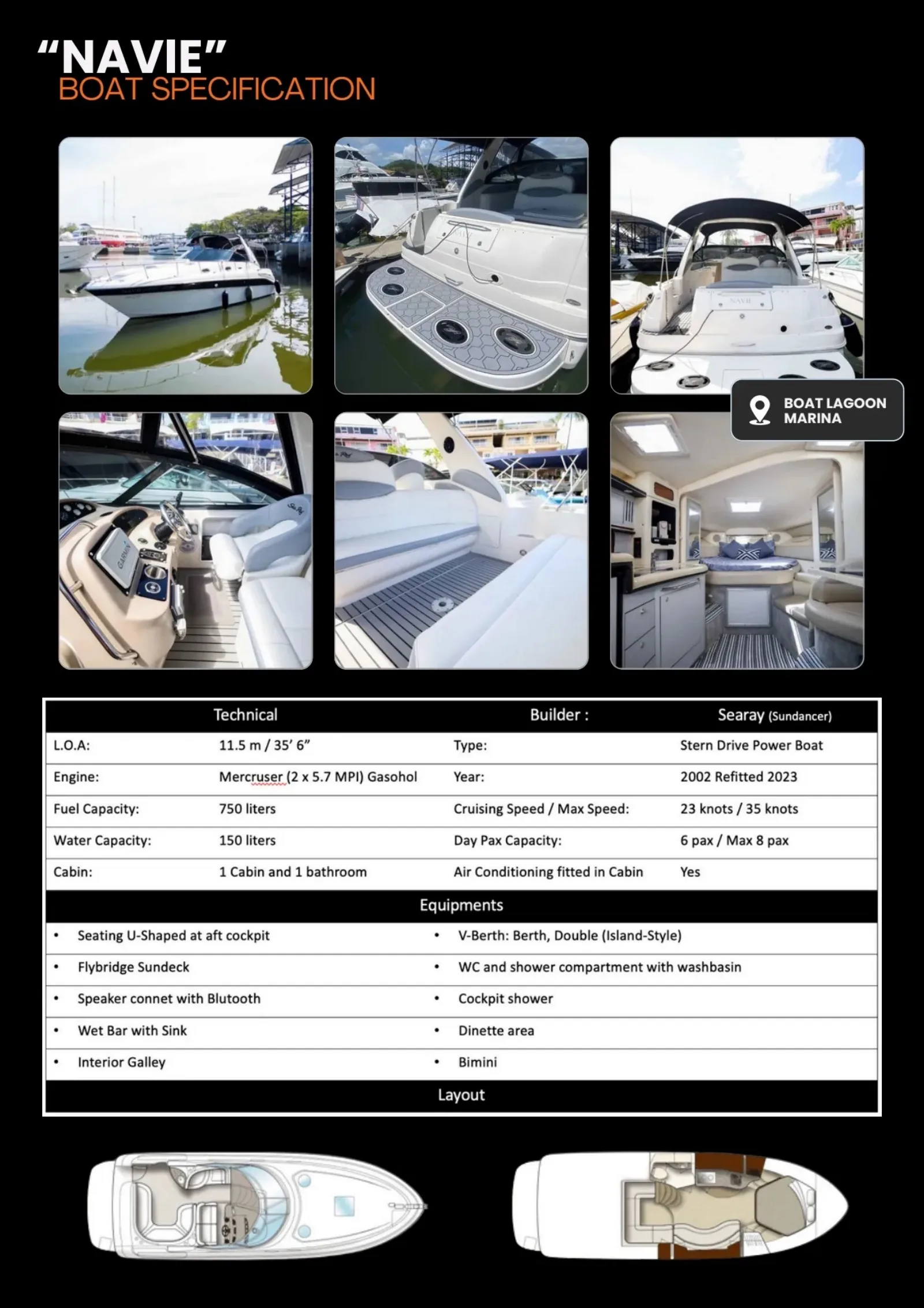 Plano de deck do Navie: Layout