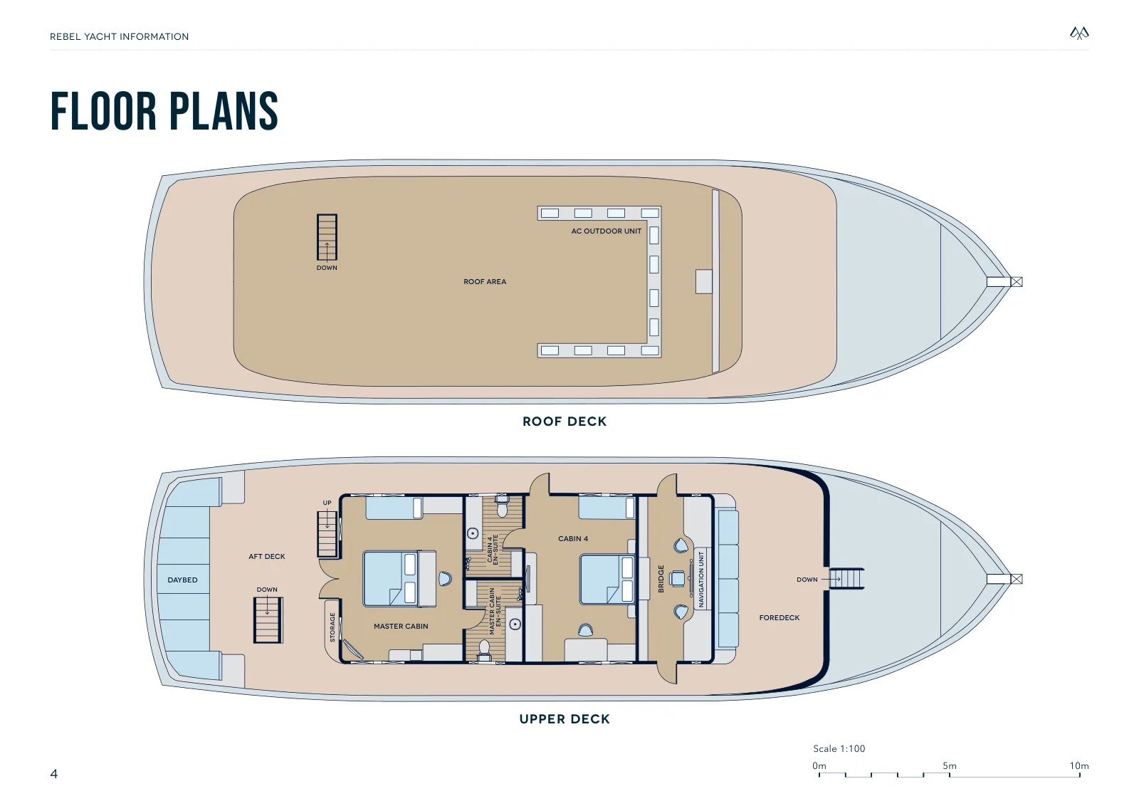 Plano de deck do Rebel: Roof Deck