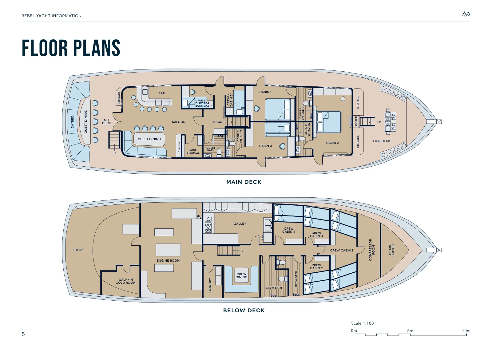 Plano de deck do Rebel: Main Deck