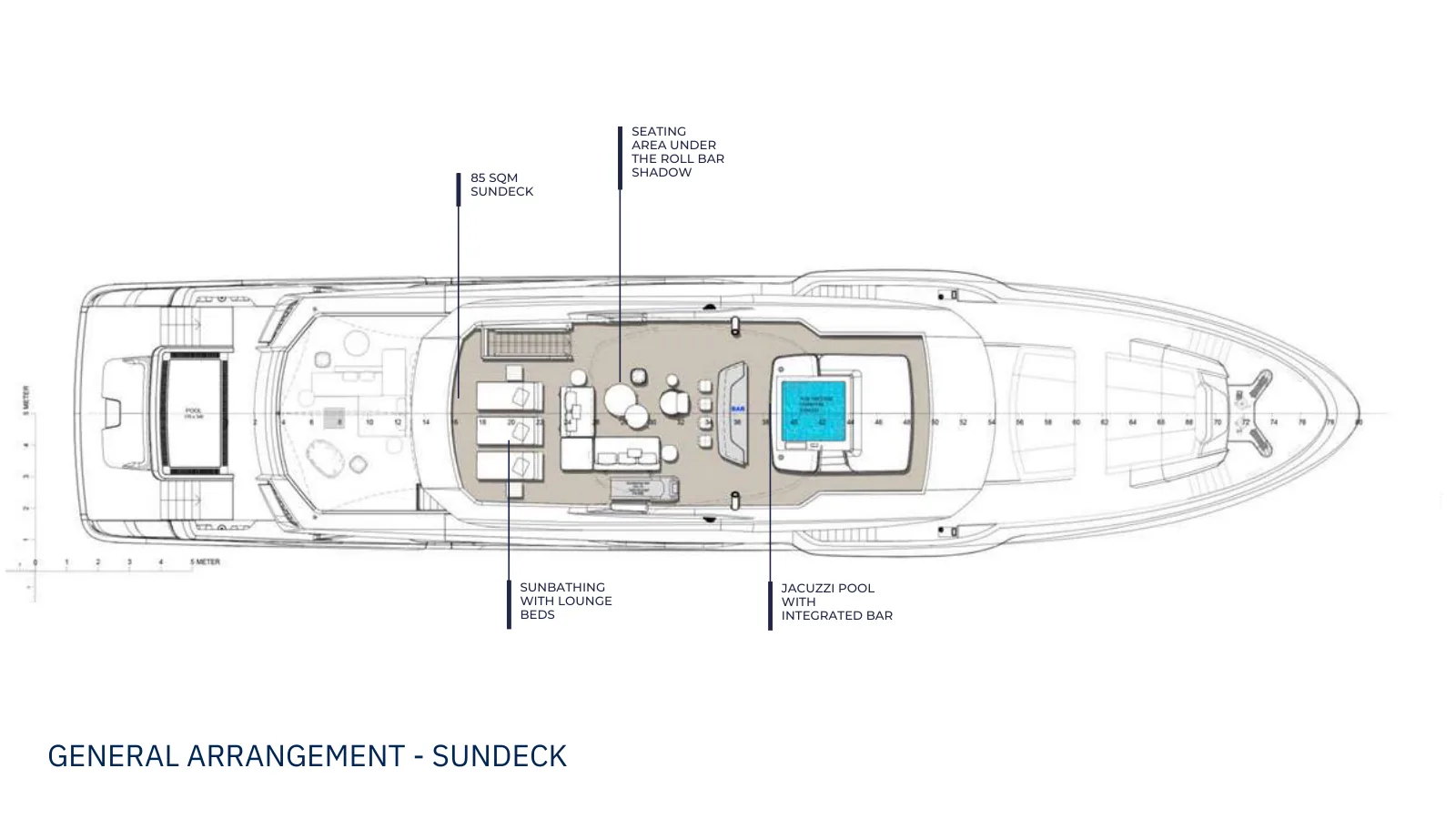 Leeのデッキプラン: Sundeck