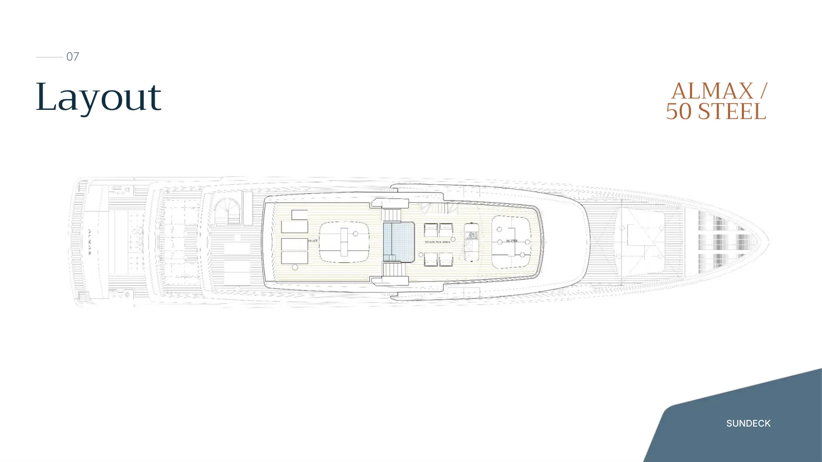Almaxのデッキプラン: Sundeck