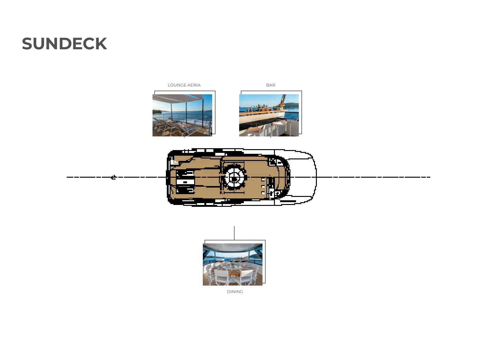 Plano de deck do Dawo: Sundeck