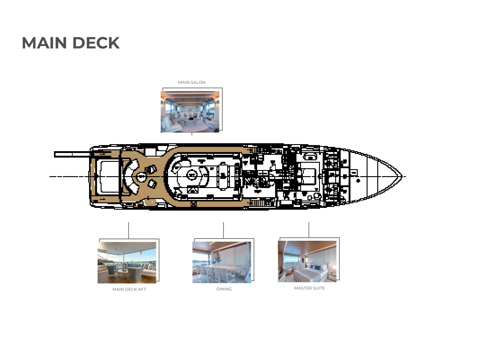 Plano de deck do Dawo: Main Deck
