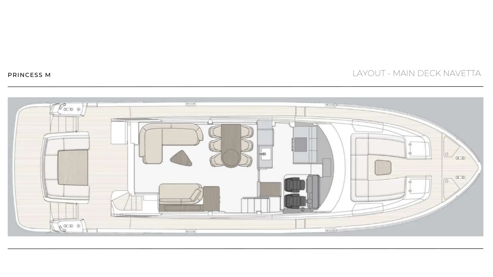 Plano de deck do Princess M: Main Deck Navetta