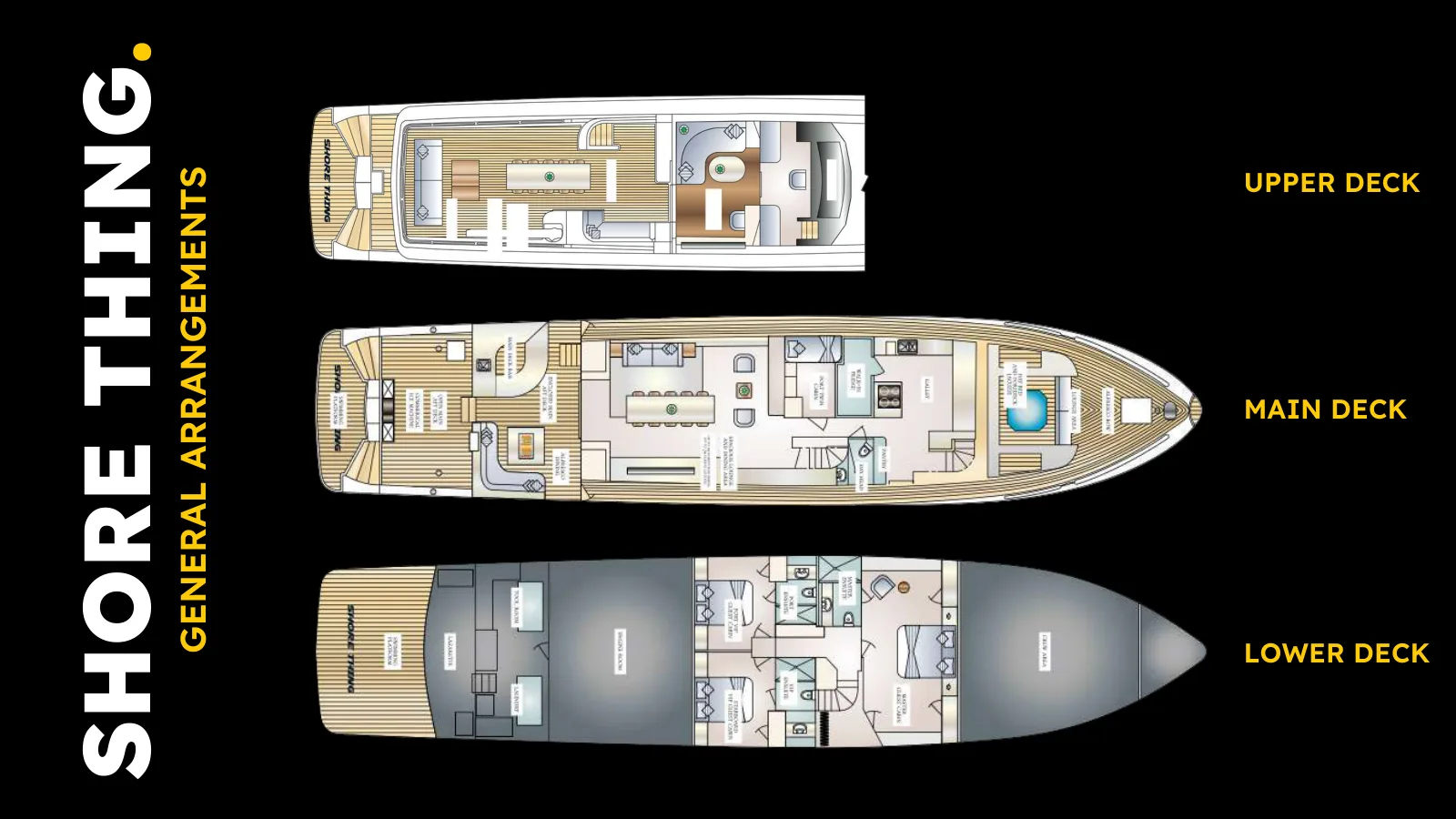 Plano de deck do Shorething: Upper Deck