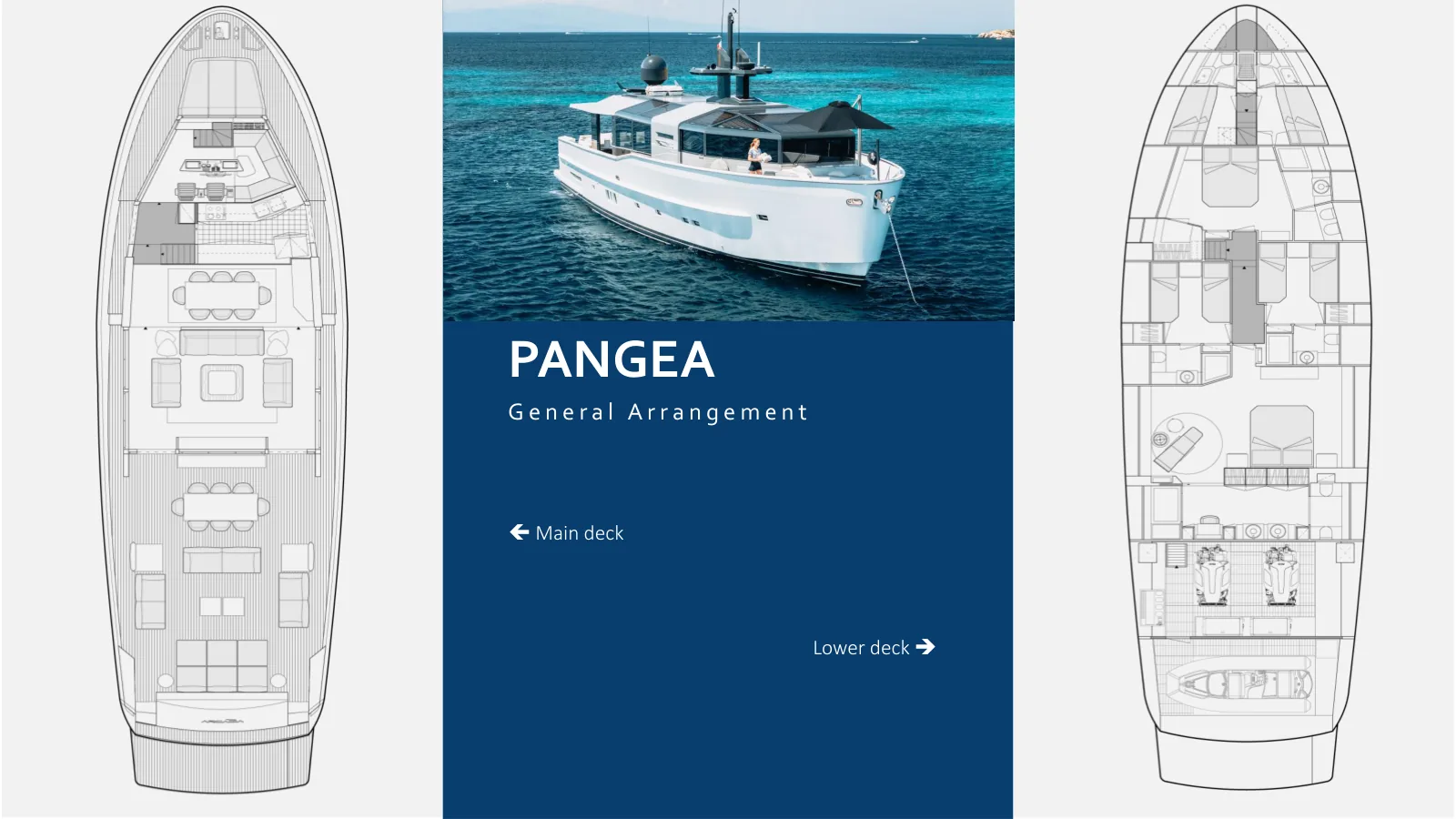 Piano di coperta di Pangea II: Main deck