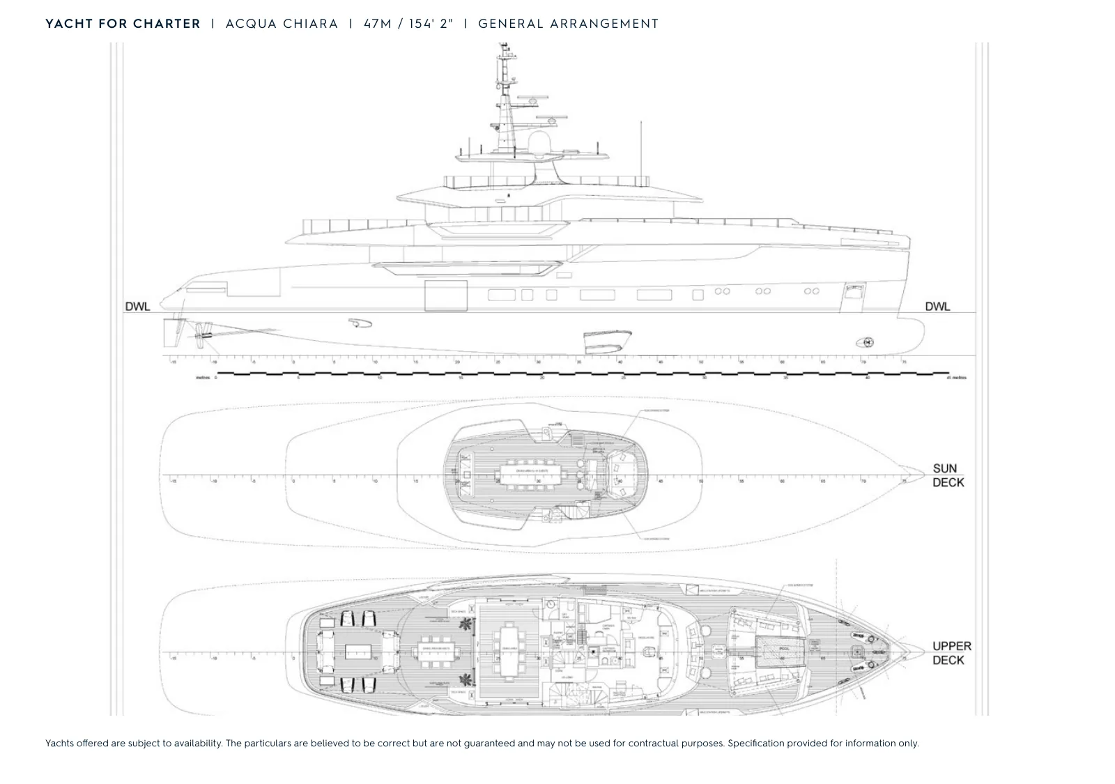 Piano di coperta di Acqua Chiara: Profile, Sun Deck, Upper Deck