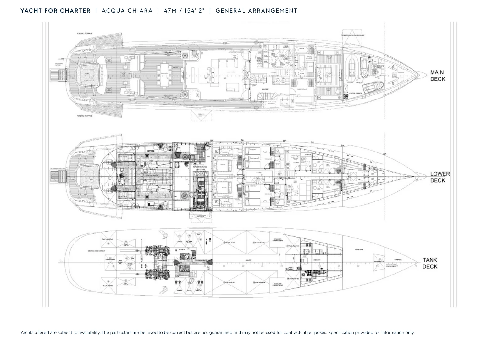 Piano di coperta di Acqua Chiara: Main Deck, Lower Deck, Tank Deck