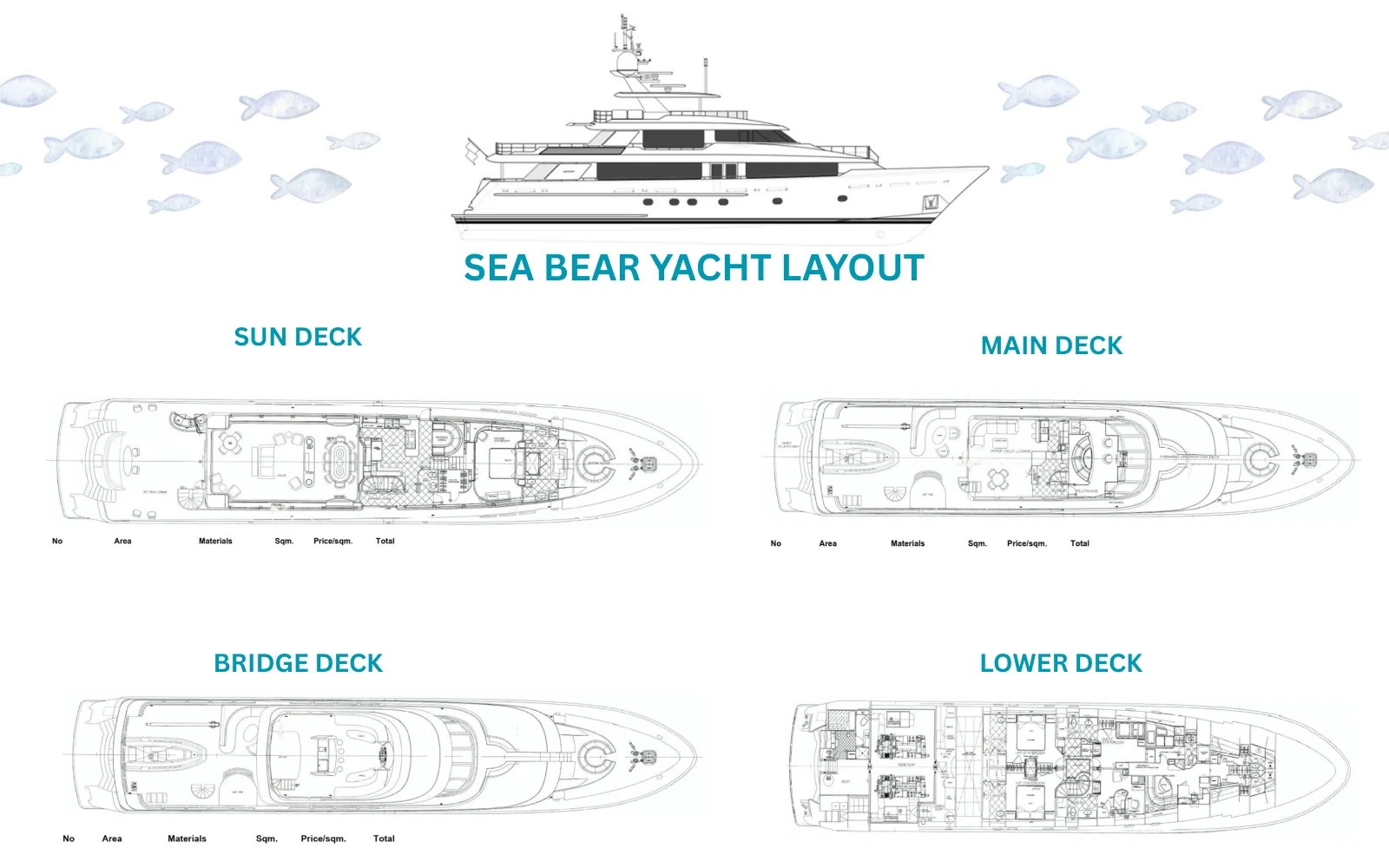 Sea Bearのデッキプラン: Sun Deck