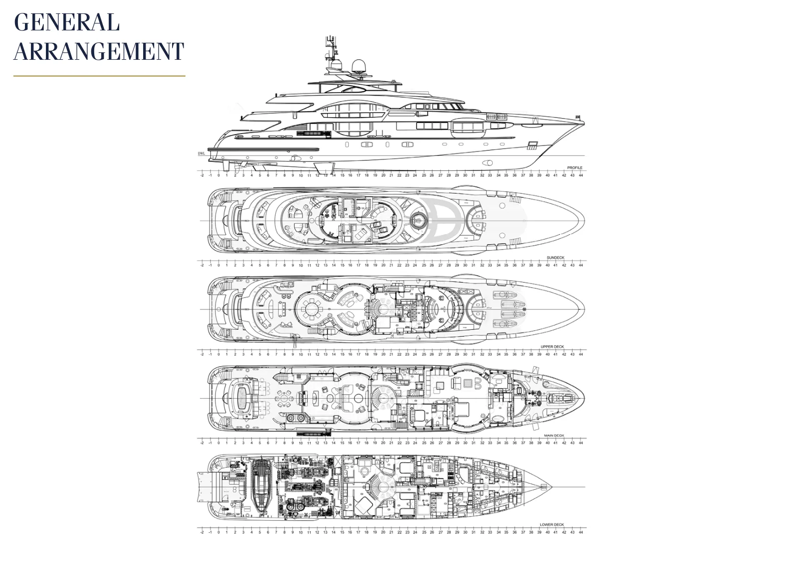 Plano de deck do After you: Profile, Sundeck, Upper Deck, Main Deck, Lower Deck